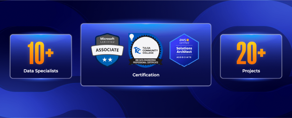 Data Services _ntq europe