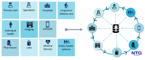 Different-Systems-Different-Stories