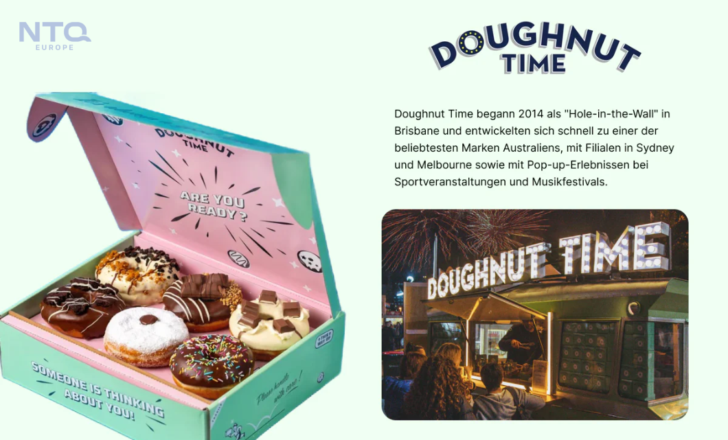 Launching a Shopify store in a new market meant Doughnut Time Germany had to start from the ground up