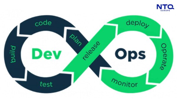 Devops Software Development