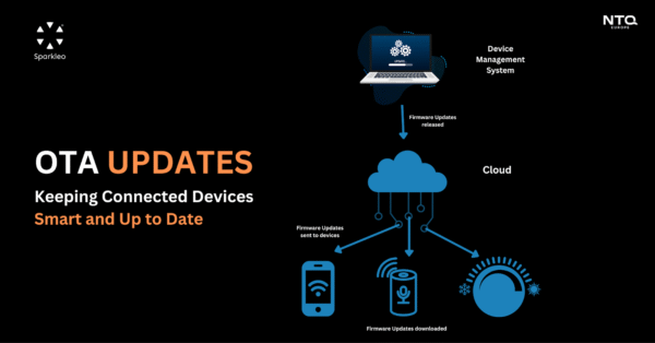 remote firmware management IoT